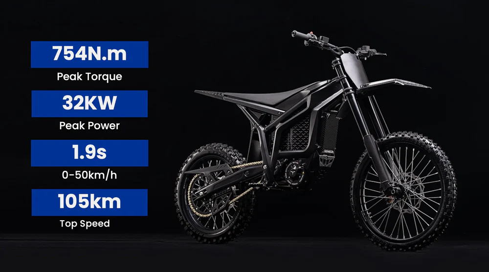 Talaria Komodo Talaria Komodo 32kW electric dirt bike with 96V battery and 21-inch front wheel for European riders